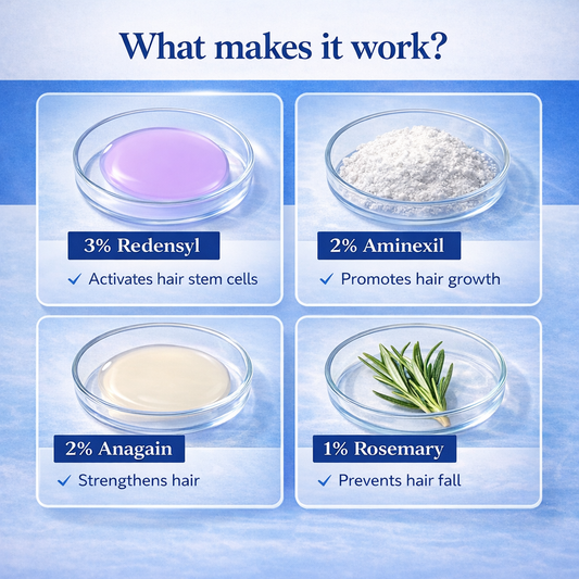 𝐇𝐚𝐢𝐫 𝐆𝐫𝐨𝐰𝐭𝐡 𝐑𝐨𝐥𝐥𝐞𝐫