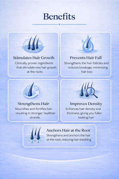 𝐇𝐚𝐢𝐫 𝐆𝐫𝐨𝐰𝐭𝐡 𝐑𝐨𝐥𝐥𝐞𝐫